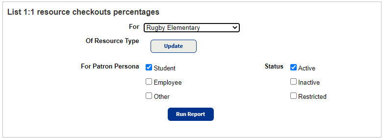 1:1 Resource Checkouts Percentages report.